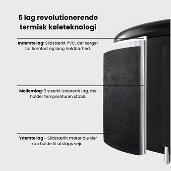 Isbad Premium - Recovery Scandinavia